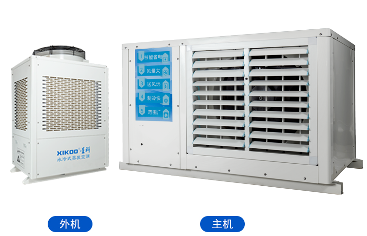 蒸发冷省电空调-工业省电空调-省电空调厂家-厂房降温设备 8c25c36cfad94d769dddc28020c3da21_4.png
